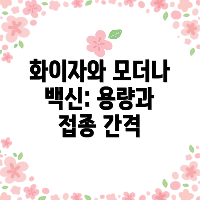 화이자와 모더나 백신: 용량과 접종 간격