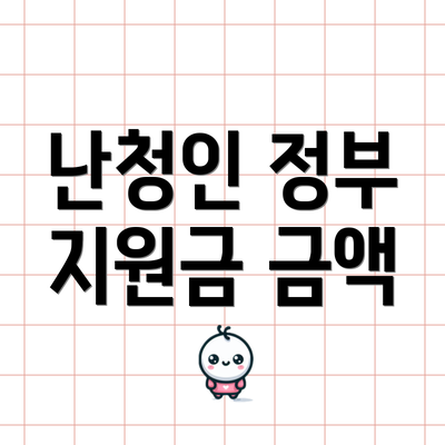 난청인 정부 지원금 금액