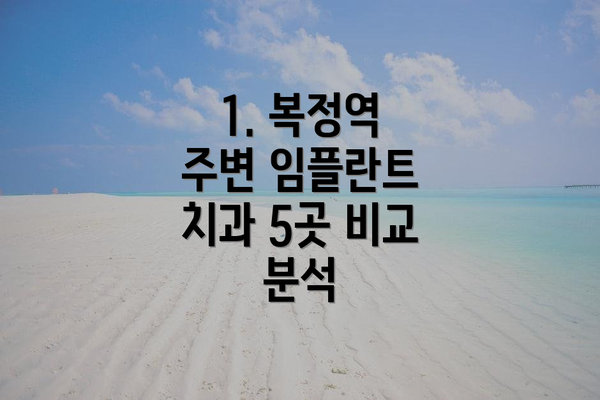 1. 복정역 주변 임플란트 치과 5곳 비교 분석