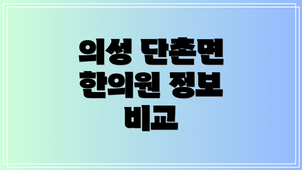 의성 단촌면 한의원 정보 비교