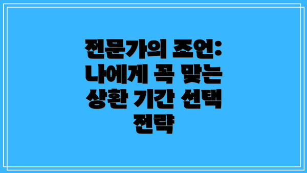전문가의 조언: 나에게 꼭 맞는 상환 기간 선택 전략