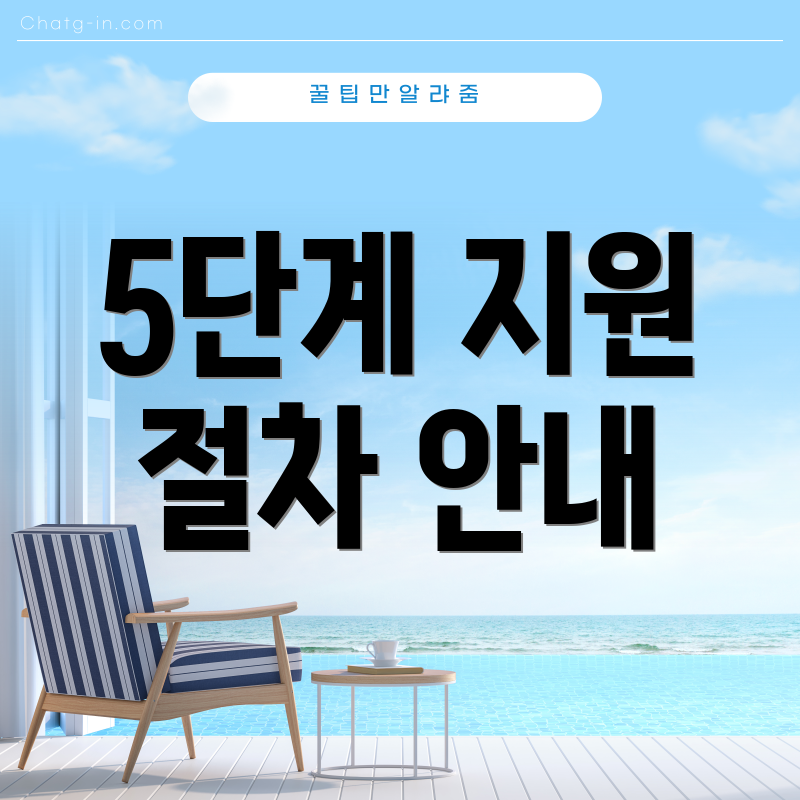 5단계 지원 절차 안내