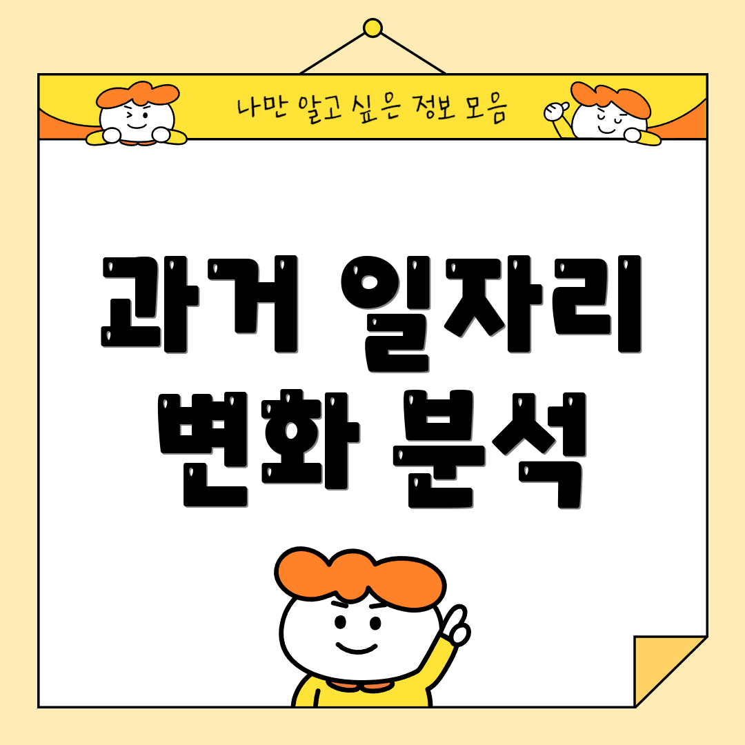 과거 일자리 변화 분석