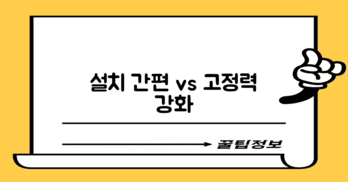 설치 간편 vs 고정력 강화