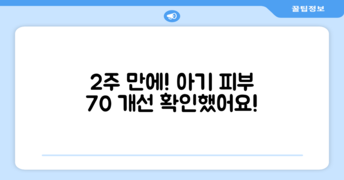 2주 사용 후, 아기 피부 70% 개선 확인