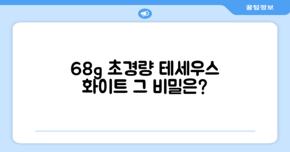 68g 초경량, 테세우스 화이트의 비밀