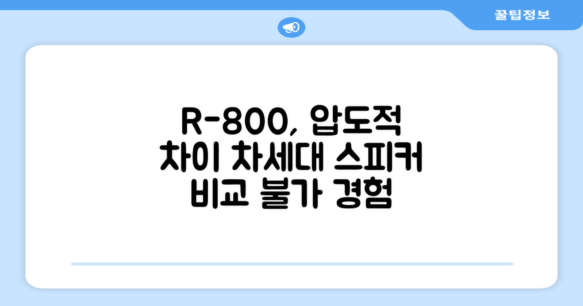 R-800, 기존 스피커와 차별점