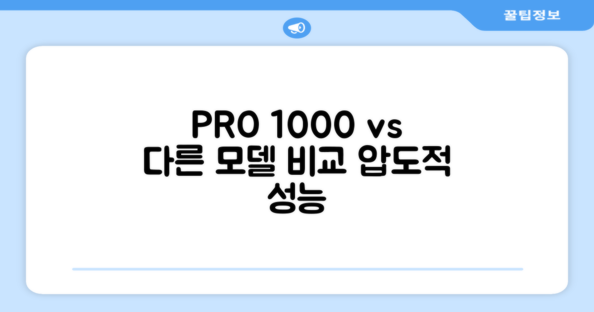 PRO 1000, 다른 모델과 비교