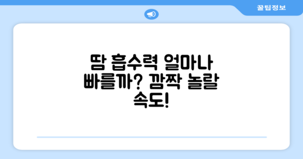 땀 흡수, 얼마나 빠를까?