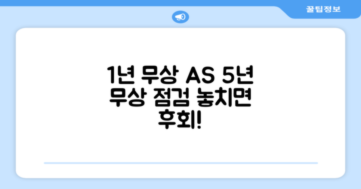 1년 무상 AS, 5년 무상 점검