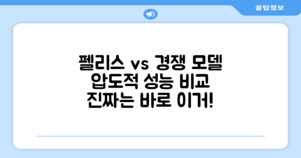 FELICE ACORN LUCAS vs 경쟁 모델