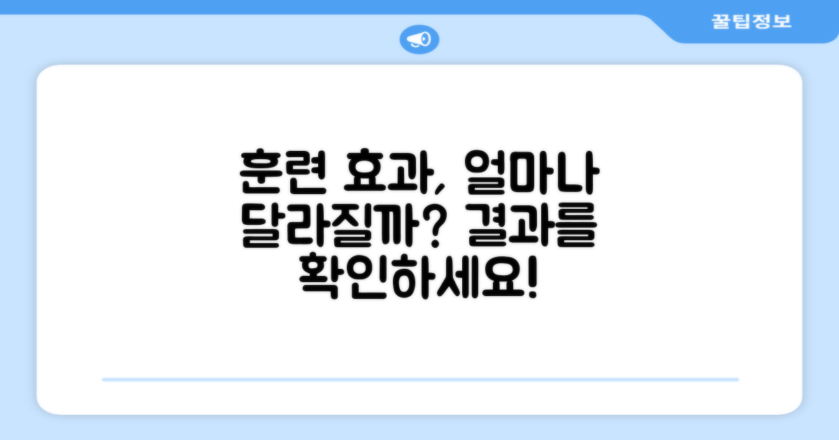 훈련 효과, 얼마나 달라질까?