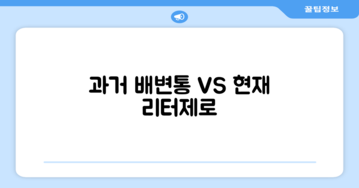 과거 배변통 vs 현재 리터제로