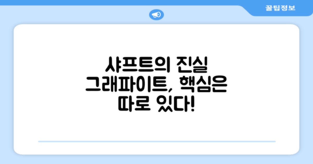 그라파이트 샤프트, 핵심은?