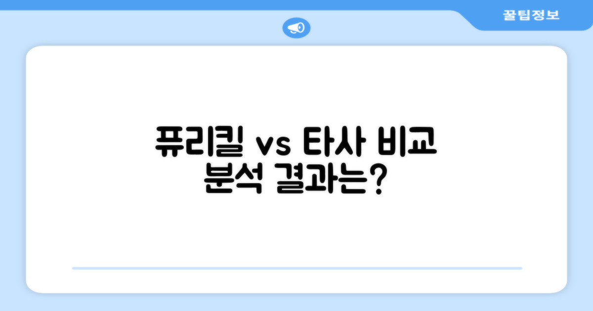 퓨리킬 vs 타 공기청정기
