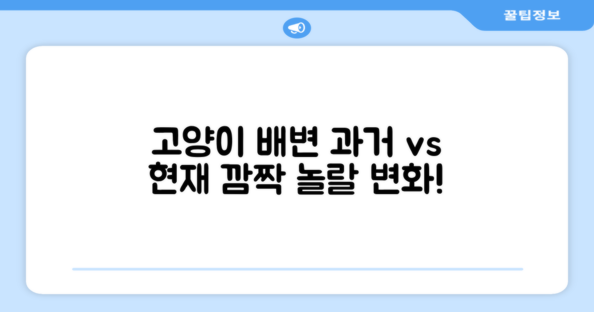 고양이 배변 관리, 과거와 현재