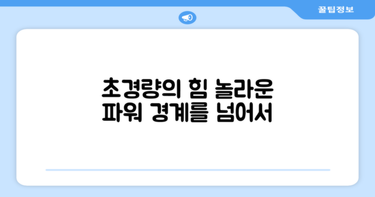 초경량, 파워를 더하다
